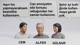 Soru 5 görseli
